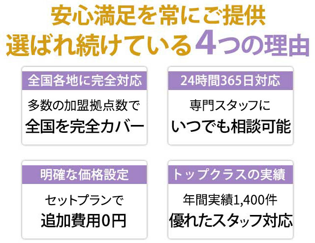 安心満足を常にご提供!全国で選ばれ続けている4つの理由